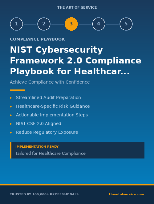 NIST Cybersecurity Framework 2.0 Compliance Playbook for Healthcare - Audit Preparation