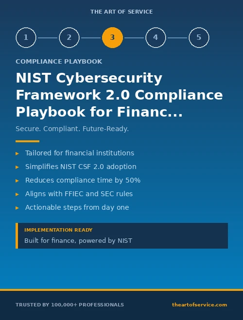NIST Cybersecurity Framework 2.0 Compliance Playbook for Financial Services - Getting Started