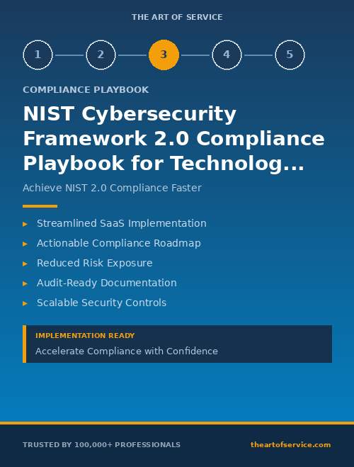 NIST Cybersecurity Framework 2.0 Compliance Playbook for Technology & SaaS - Getting Started