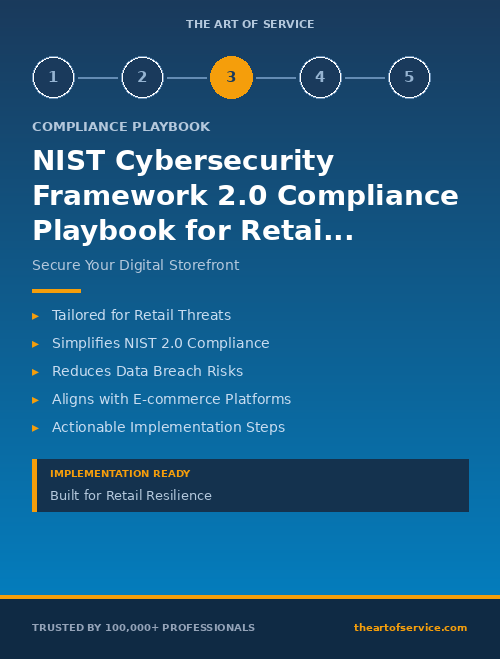 NIST Cybersecurity Framework 2.0 Compliance Playbook for Retail & E-commerce - Getting Started