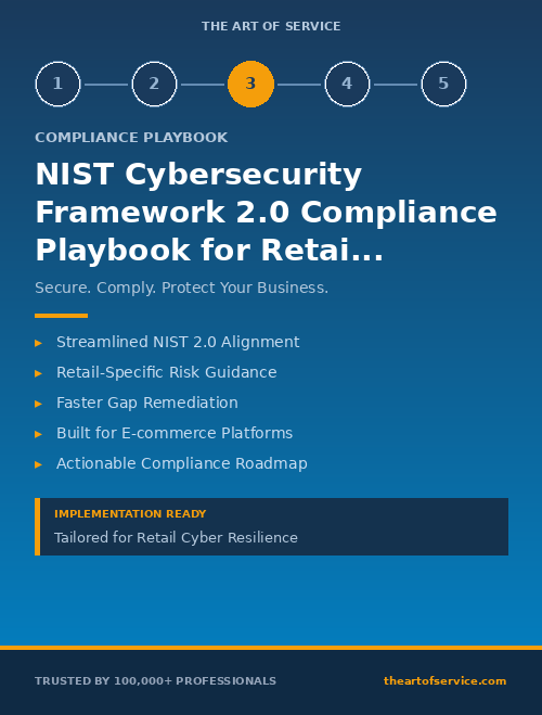 NIST Cybersecurity Framework 2.0 Compliance Playbook for Retail & E-commerce - Gap Remediation