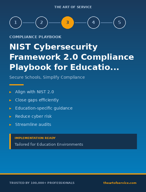 NIST Cybersecurity Framework 2.0 Compliance Playbook for Education - Gap Remediation