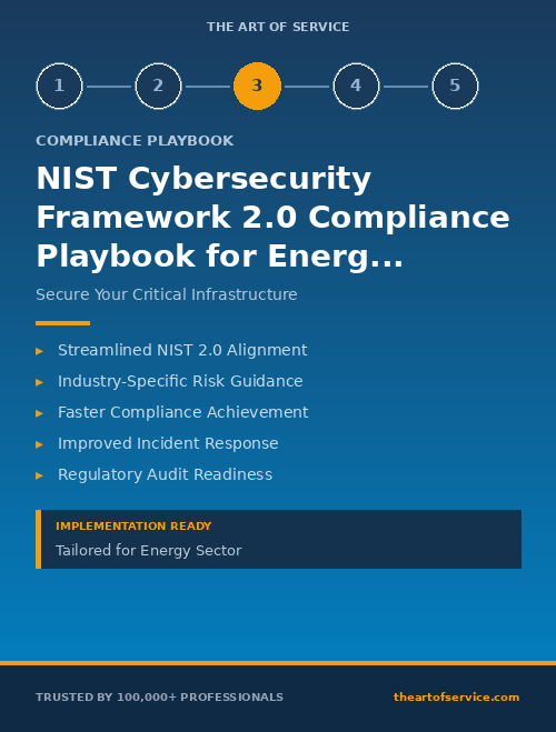 NIST Cybersecurity Framework 2.0 Compliance Playbook for Energy & Utilities - Getting Started