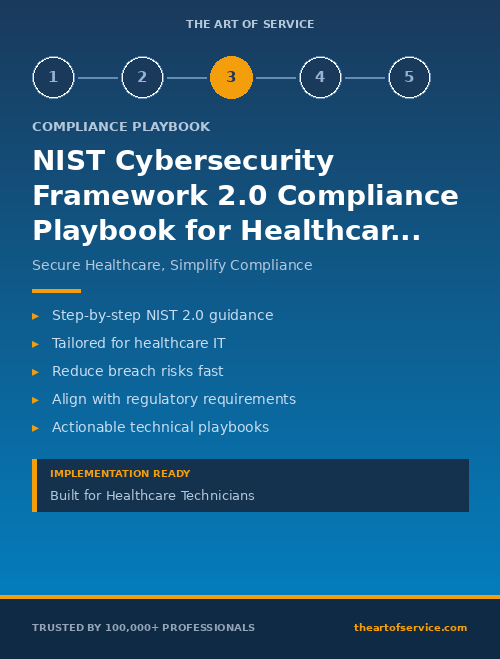NIST Cybersecurity Framework 2.0 Compliance Playbook for Healthcare - IT & Technical Teams Edition