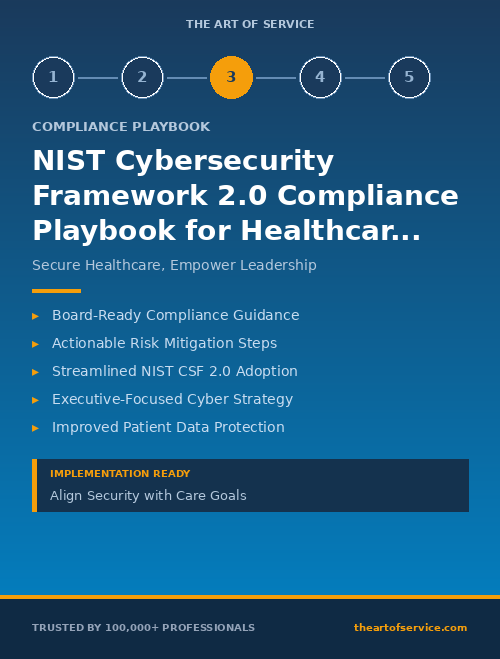 NIST Cybersecurity Framework 2.0 Compliance Playbook for Healthcare - Board Directors & Executives Edition