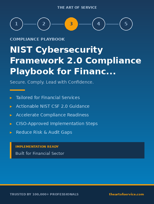 NIST Cybersecurity Framework 2.0 Compliance Playbook for Financial Services - CISOs & Security Leaders Edition