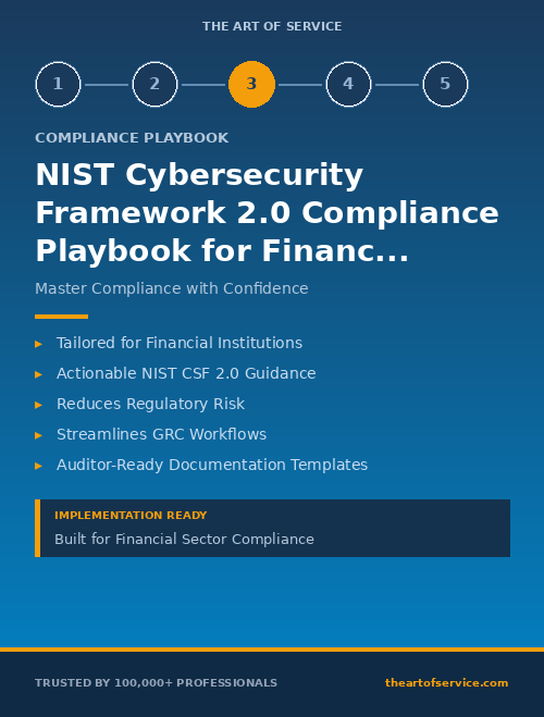 NIST Cybersecurity Framework 2.0 Compliance Playbook for Financial Services - Compliance Officers & GRC Managers Edition