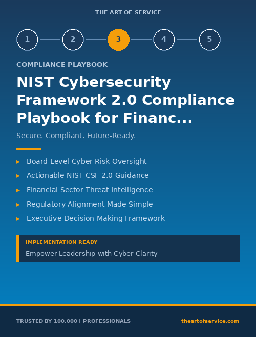 NIST Cybersecurity Framework 2.0 Compliance Playbook for Financial Services - Board Directors & Executives Edition