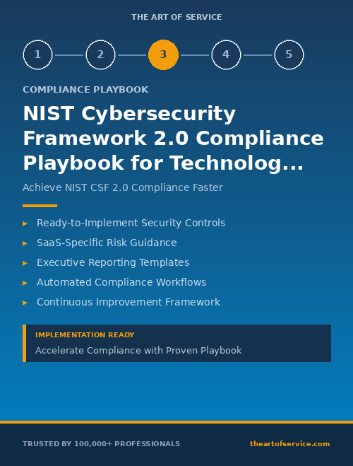 NIST Cybersecurity Framework 2.0 Compliance Playbook for Technology & SaaS - CISOs & Security Leaders Edition
