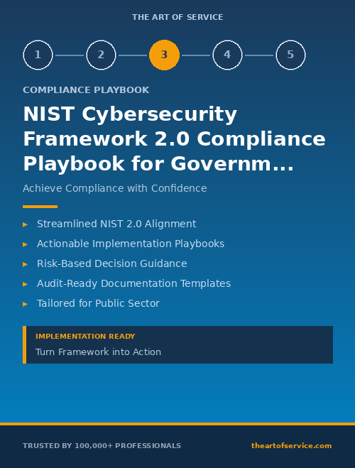 NIST Cybersecurity Framework 2.0 Compliance Playbook for Government & Public Sector - CISOs & Security Leaders Edition