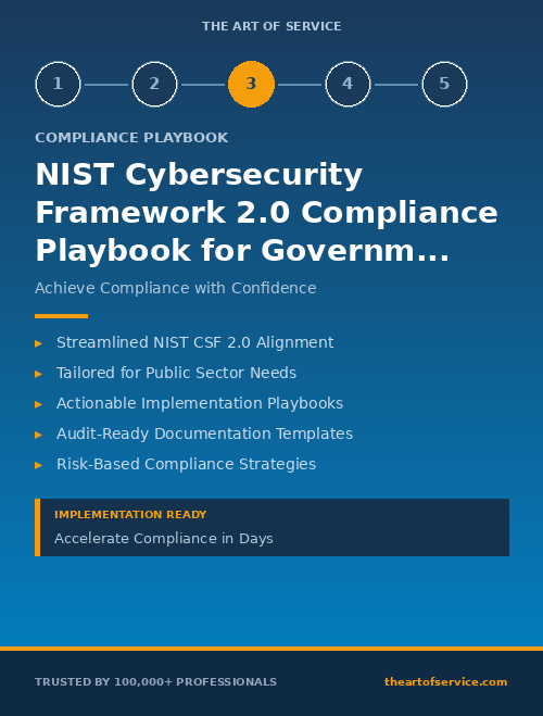 NIST Cybersecurity Framework 2.0 Compliance Playbook for Government & Public Sector - Compliance Officers & GRC Managers Edition