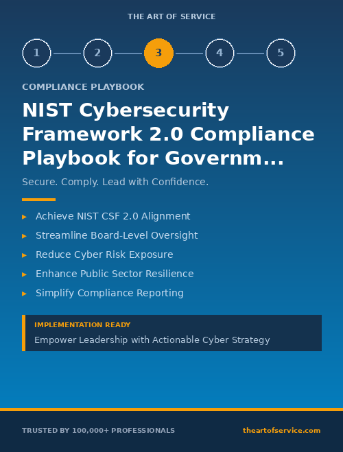 NIST Cybersecurity Framework 2.0 Compliance Playbook for Government & Public Sector - Board Directors & Executives Edition