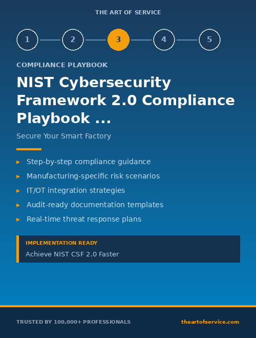 NIST Cybersecurity Framework 2.0 Compliance Playbook for Manufacturing - IT & Technical Teams Edition