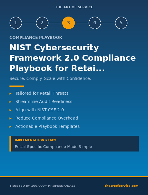 NIST Cybersecurity Framework 2.0 Compliance Playbook for Retail & E-commerce - Compliance Officers & GRC Managers Edition