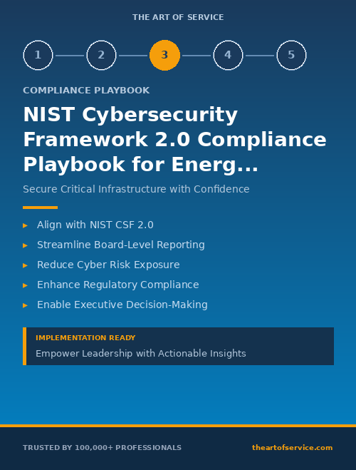 NIST Cybersecurity Framework 2.0 Compliance Playbook for Energy & Utilities - Board Directors & Executives Edition