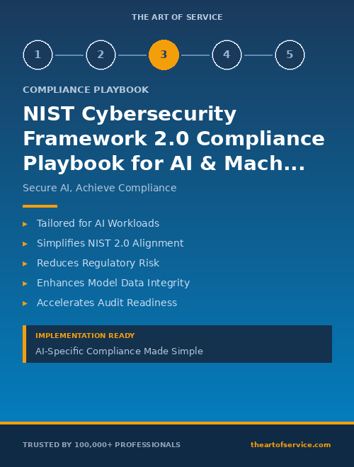 NIST Cybersecurity Framework 2.0 Compliance Playbook for AI & Machine Learning Companies