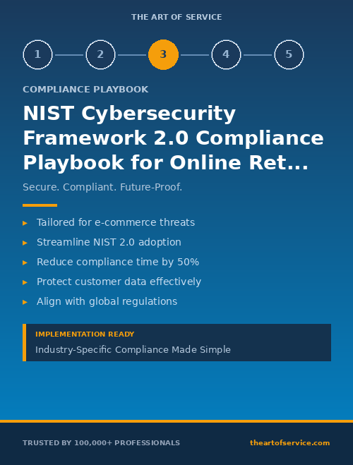 NIST Cybersecurity Framework 2.0 Compliance Playbook for Online Retail & Marketplaces