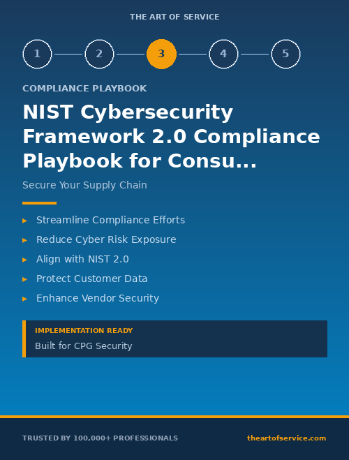 NIST Cybersecurity Framework 2.0 Compliance Playbook for Consumer Packaged Goods