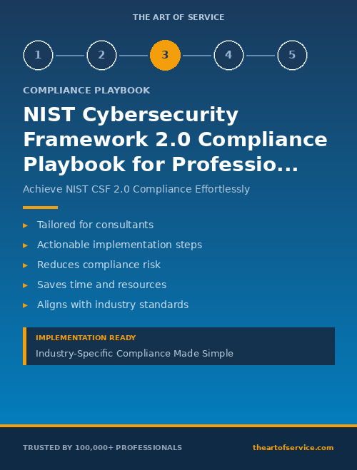 NIST Cybersecurity Framework 2.0 Compliance Playbook for Professional Services & Consulting