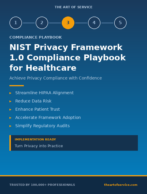 NIST Privacy Framework 1.0 Compliance Playbook for Healthcare