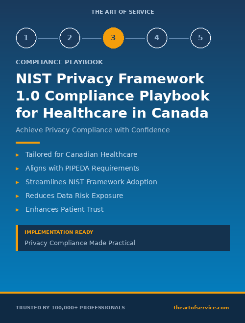 NIST Privacy Framework 1.0 Compliance Playbook for Healthcare in Canada