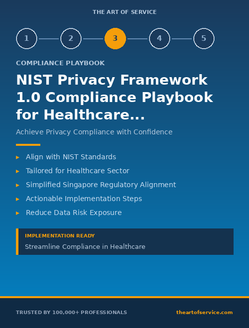 NIST Privacy Framework 1.0 Compliance Playbook for Healthcare in Singapore