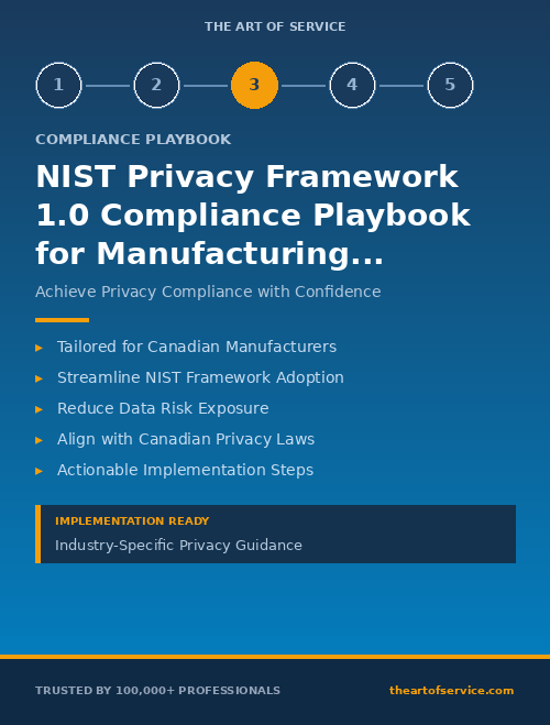 NIST Privacy Framework 1.0 Compliance Playbook for Manufacturing in Canada