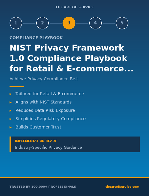NIST Privacy Framework 1.0 Compliance Playbook for Retail & E-commerce in United States