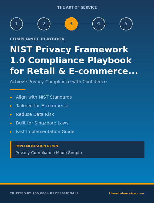 NIST Privacy Framework 1.0 Compliance Playbook for Retail & E-commerce in Singapore