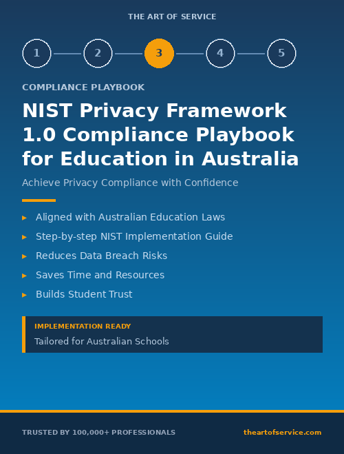 NIST Privacy Framework 1.0 Compliance Playbook for Education in Australia