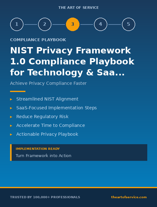 NIST Privacy Framework 1.0 Compliance Playbook for Technology & SaaS - Getting Started