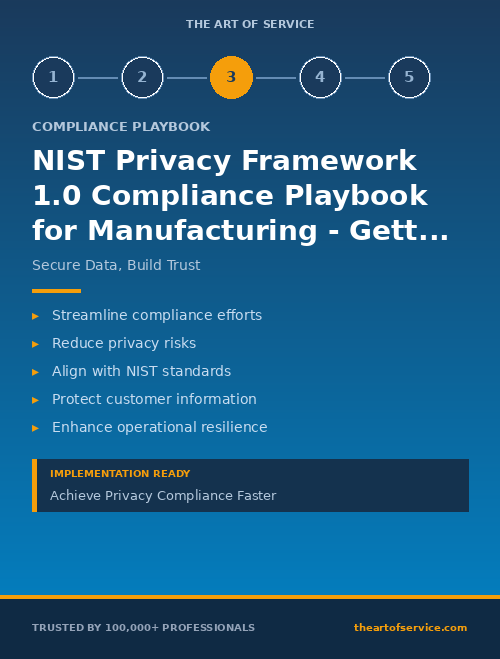 NIST Privacy Framework 1.0 Compliance Playbook for Manufacturing - Getting Started