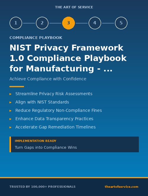 NIST Privacy Framework 1.0 Compliance Playbook for Manufacturing - Gap Remediation