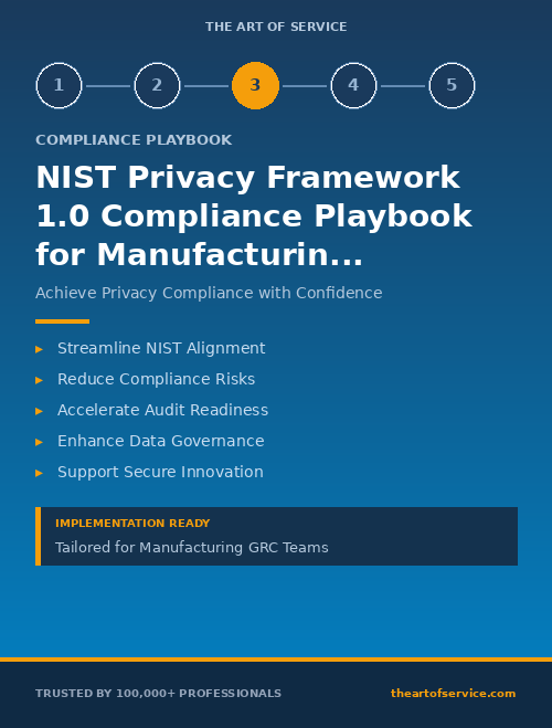 NIST Privacy Framework 1.0 Compliance Playbook for Manufacturing - Compliance Officers & GRC Managers Edition