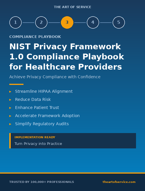 NIST Privacy Framework 1.0 Compliance Playbook for Healthcare Providers
