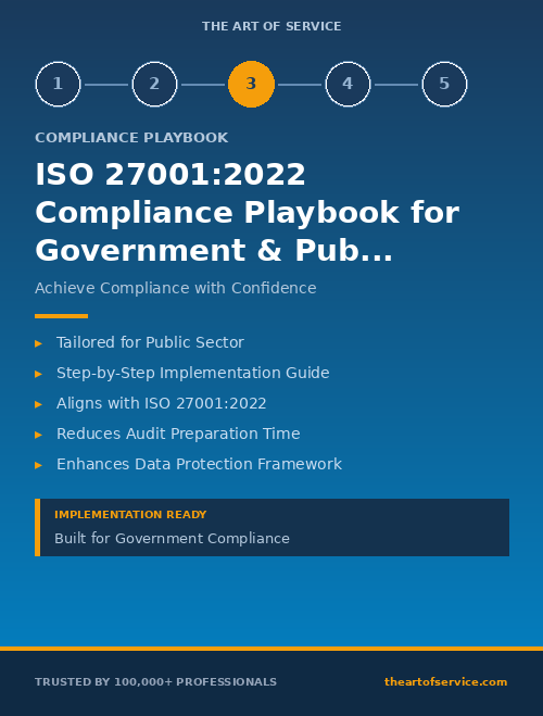 ISO 27001:2022 Compliance Playbook for Government & Public Sector