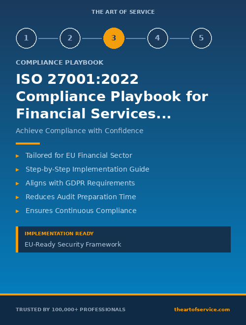 ISO 27001:2022 Compliance Playbook for Financial Services in European Union