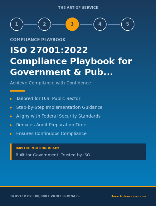 ISO 27001:2022 Compliance Playbook for Government & Public Sector in United States