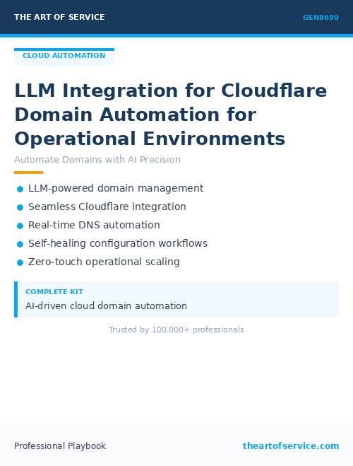 GEN8699 LLM Integration for Cloudflare Domain Automation for Operational Environments