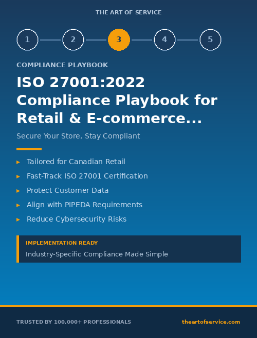ISO 27001:2022 Compliance Playbook for Retail & E-commerce in Canada