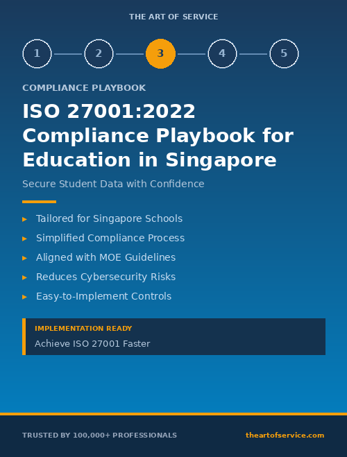 ISO 27001:2022 Compliance Playbook for Education in Singapore