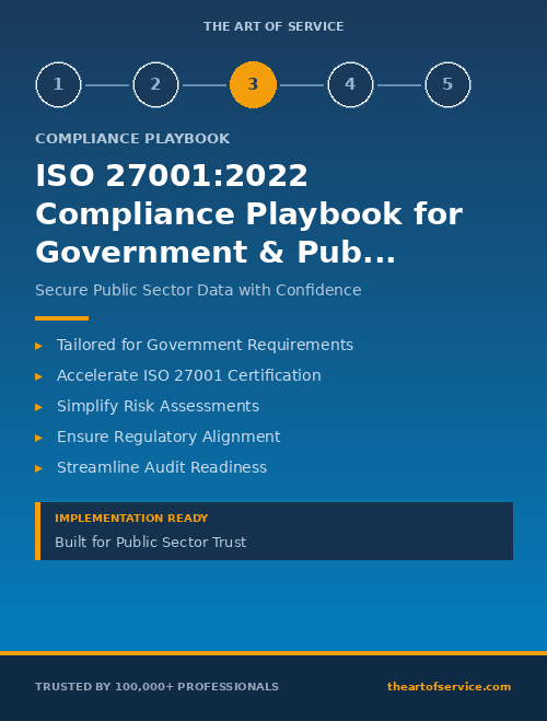 ISO 27001:2022 Compliance Playbook for Government & Public Sector - Getting Started