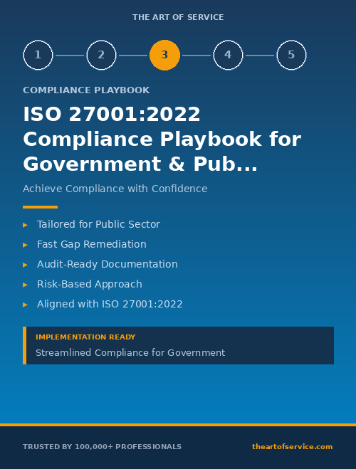 ISO 27001:2022 Compliance Playbook for Government & Public Sector - Gap Remediation