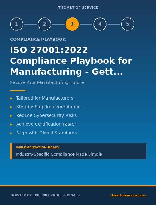 ISO 27001:2022 Compliance Playbook for Manufacturing - Getting Started