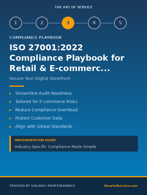 ISO 27001:2022 Compliance Playbook for Retail & E-commerce - Audit Preparation