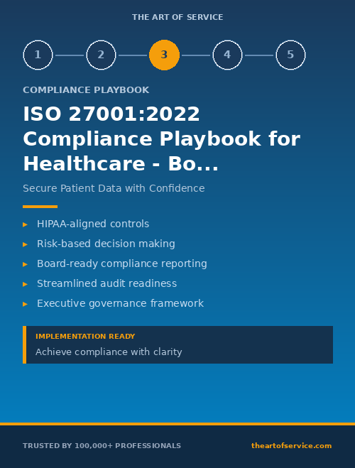 ISO 27001:2022 Compliance Playbook for Healthcare - Board Directors & Executives Edition