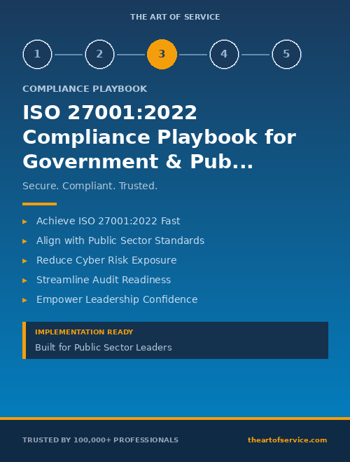 ISO 27001:2022 Compliance Playbook for Government & Public Sector - Board Directors & Executives Edition