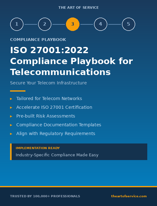 ISO 27001:2022 Compliance Playbook for Telecommunications