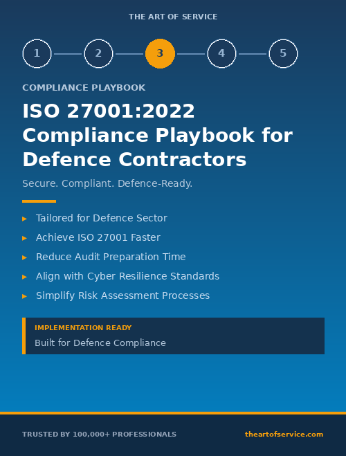 ISO 27001:2022 Compliance Playbook for Defence Contractors