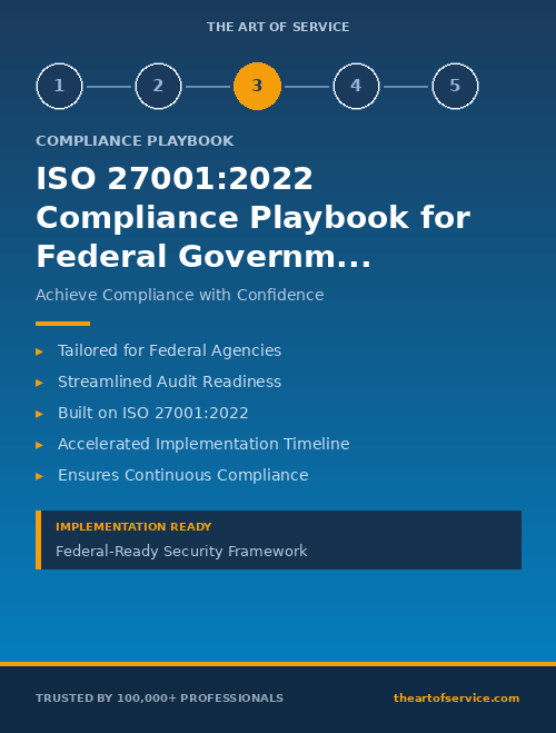 ISO 27001:2022 Compliance Playbook for Federal Government Agencies